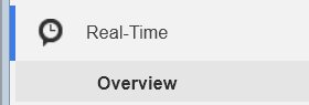 Google Real Time Analytics
